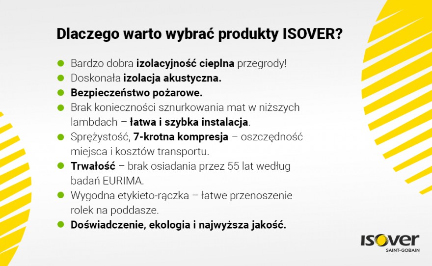 Zalety wełny do ociepleń oraz izolacji paroszczelnej ISOVER